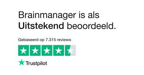 brainmanager.io|Iba pa.